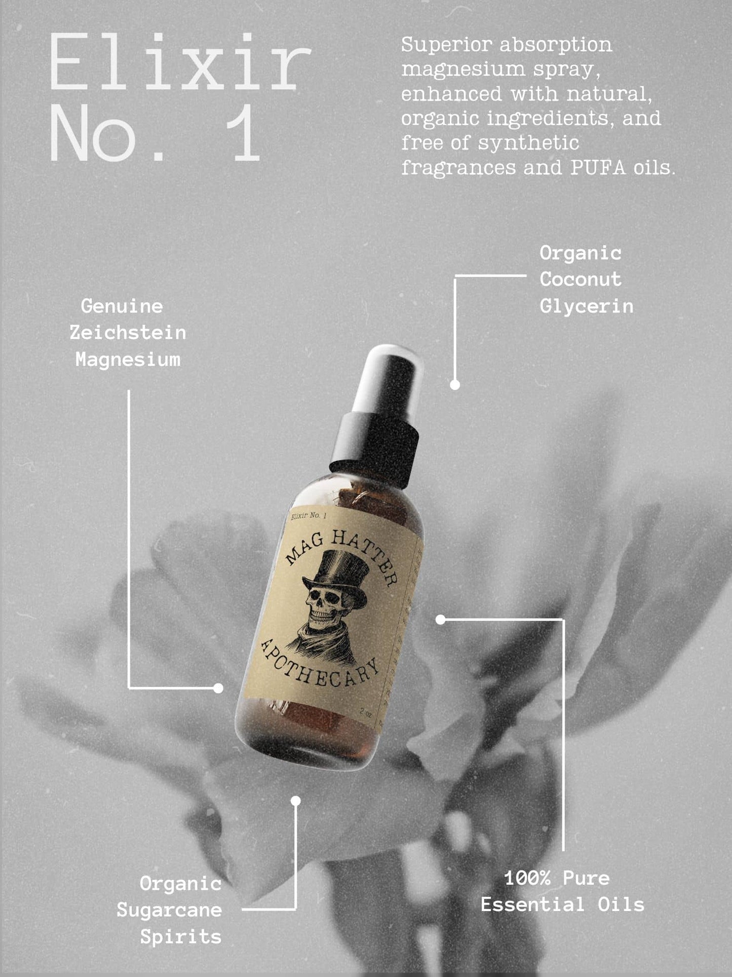 Elixir No. 1 - High Absorption Topical Magnesium